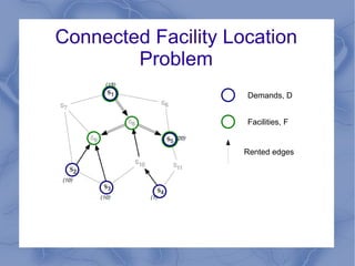 Max-flow/Min-cut Given a weighted, directed graph and nodes  s ,  t  known as source and sink: 
