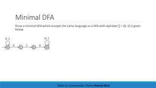Minimal DFA
Draw a minimal DFA which accepts the same language as a DFA with alphabet ∑ = {0, 1} is given
below
Notes on Computation Theory Konrad Slind
 