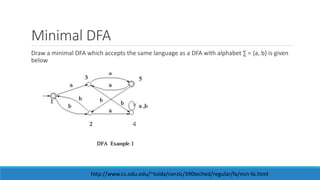 Minimal DFA
Draw a minimal DFA which accepts the same language as a DFA with alphabet ∑ = {a, b} is given
below
http://www.cs.odu.edu/~toida/nerzic/390teched/regular/fa/min-fa.html
 