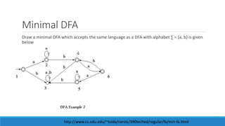 Minimal DFA
Draw a minimal DFA which accepts the same language as a DFA with alphabet ∑ = {a, b} is given
below
http://www.cs.odu.edu/~toida/nerzic/390teched/regular/fa/min-fa.html
 