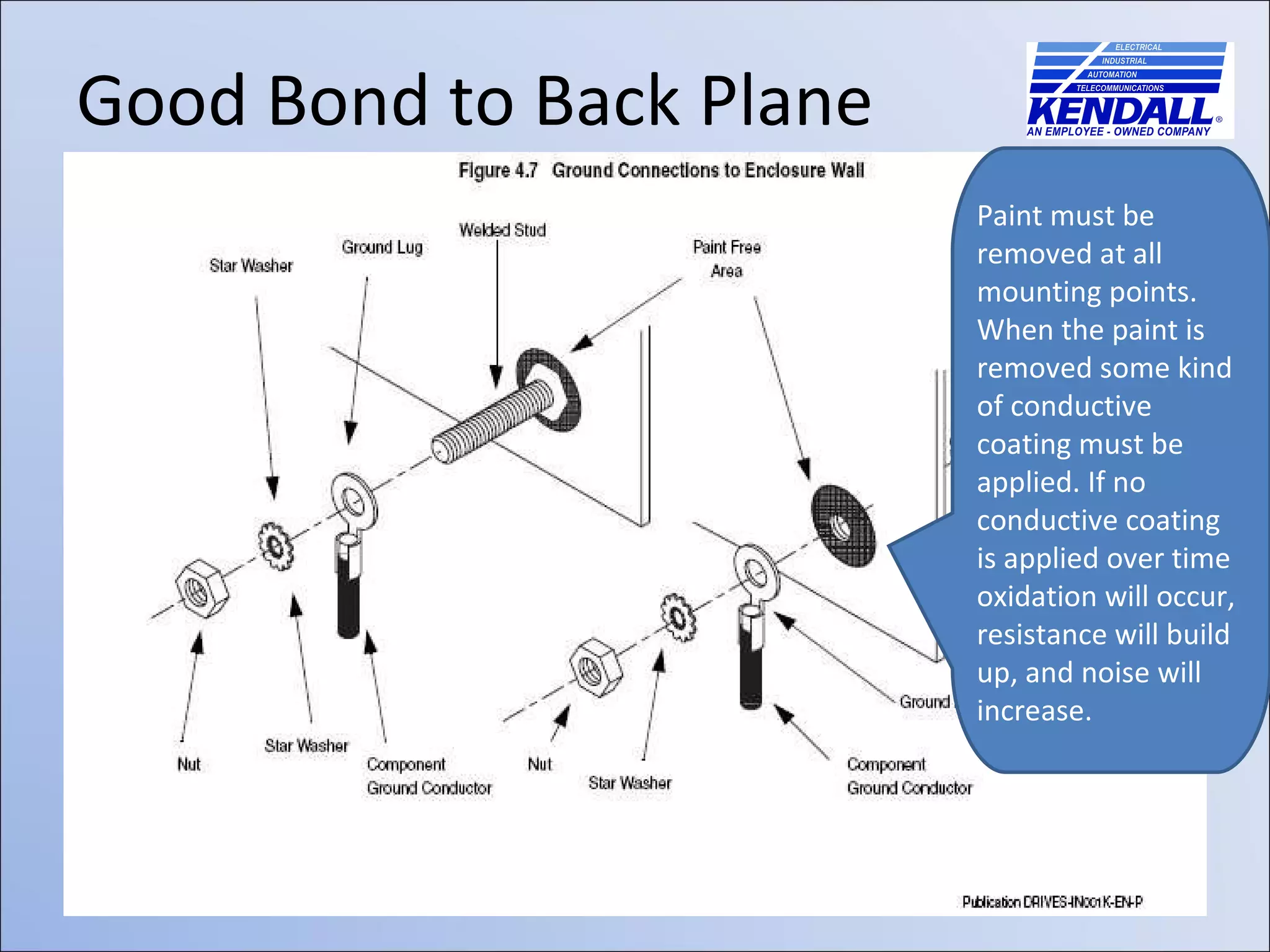 Good Bond to Back Plane Paint must be removed at all mounting points. When the paint is removed some kind of conductive coating must be applied. If no conductive coating is applied over time oxidation will occur, resistance will build up, and noise will increase. 