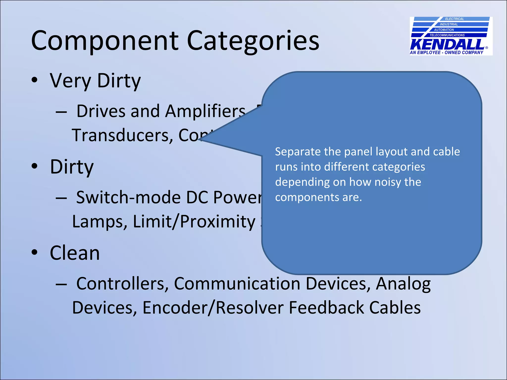 Very Dirty  Drives and Amplifiers, DC Bus, Ultrasonic Transducers, Contactors to Motors Dirty  Switch-mode DC Power Supply, Contactors, Lamps, Limit/Proximity Switches, Solenoids Clean  Controllers, Communication Devices, Analog Devices, Encoder/Resolver Feedback Cables Component Categories Separate the panel layout and cable runs into different categories depending on how noisy the components are. 