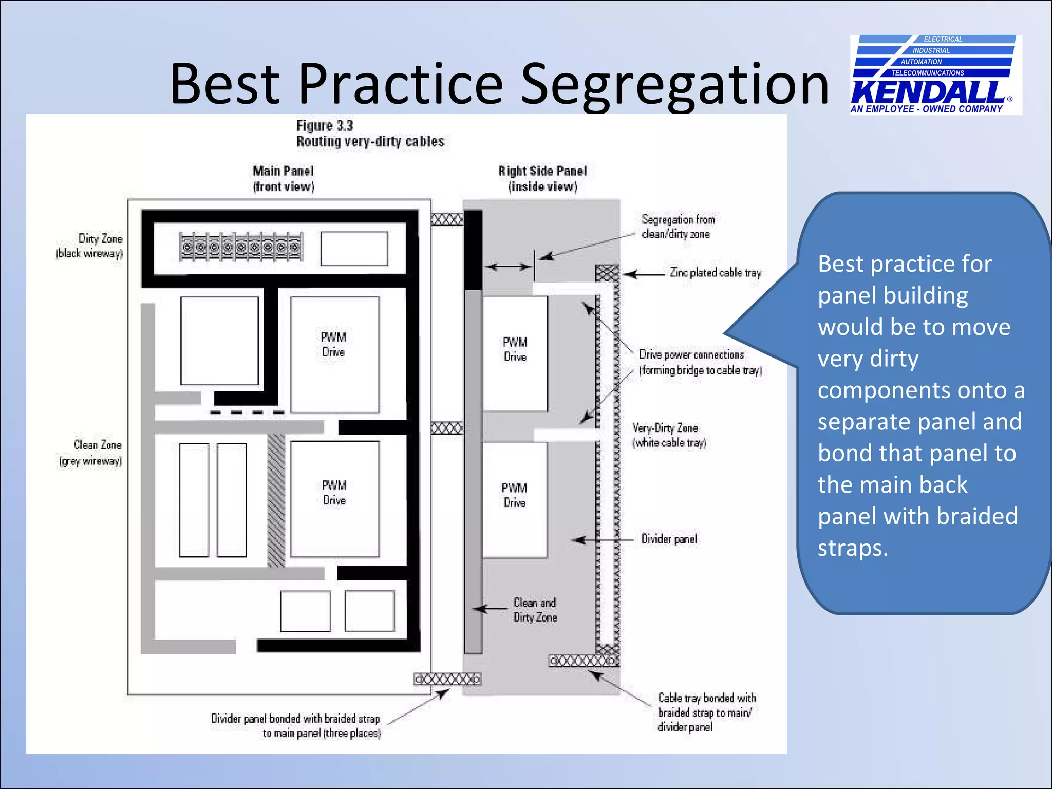 Best Practice Segregation Best practice for panel building would be to move very dirty components onto a separate panel and bond that panel to the main back panel with braided straps. 