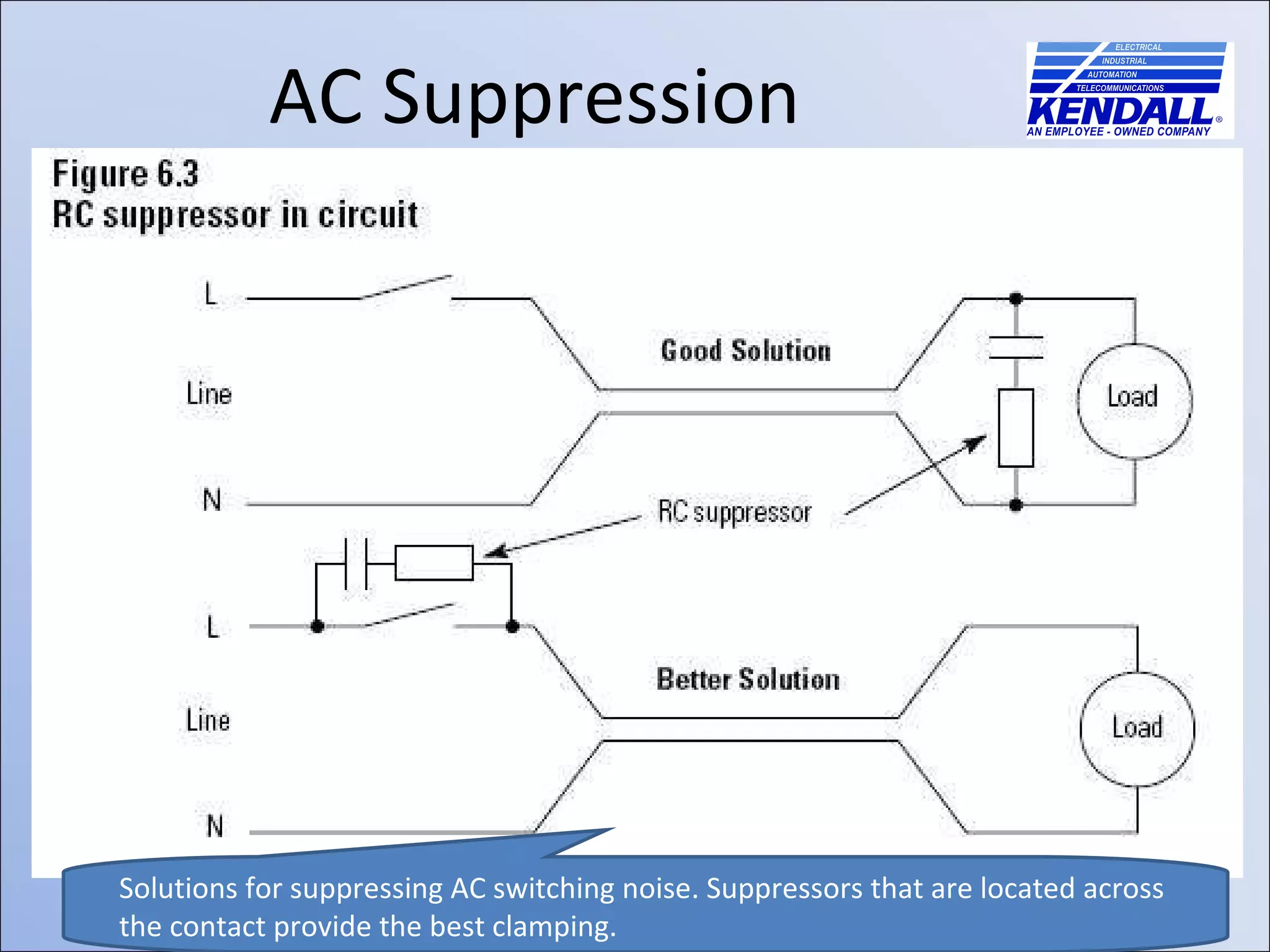 AC Suppression Solutions for suppressing AC switching noise. Suppressors that are located across the contact provide the best clamping. 