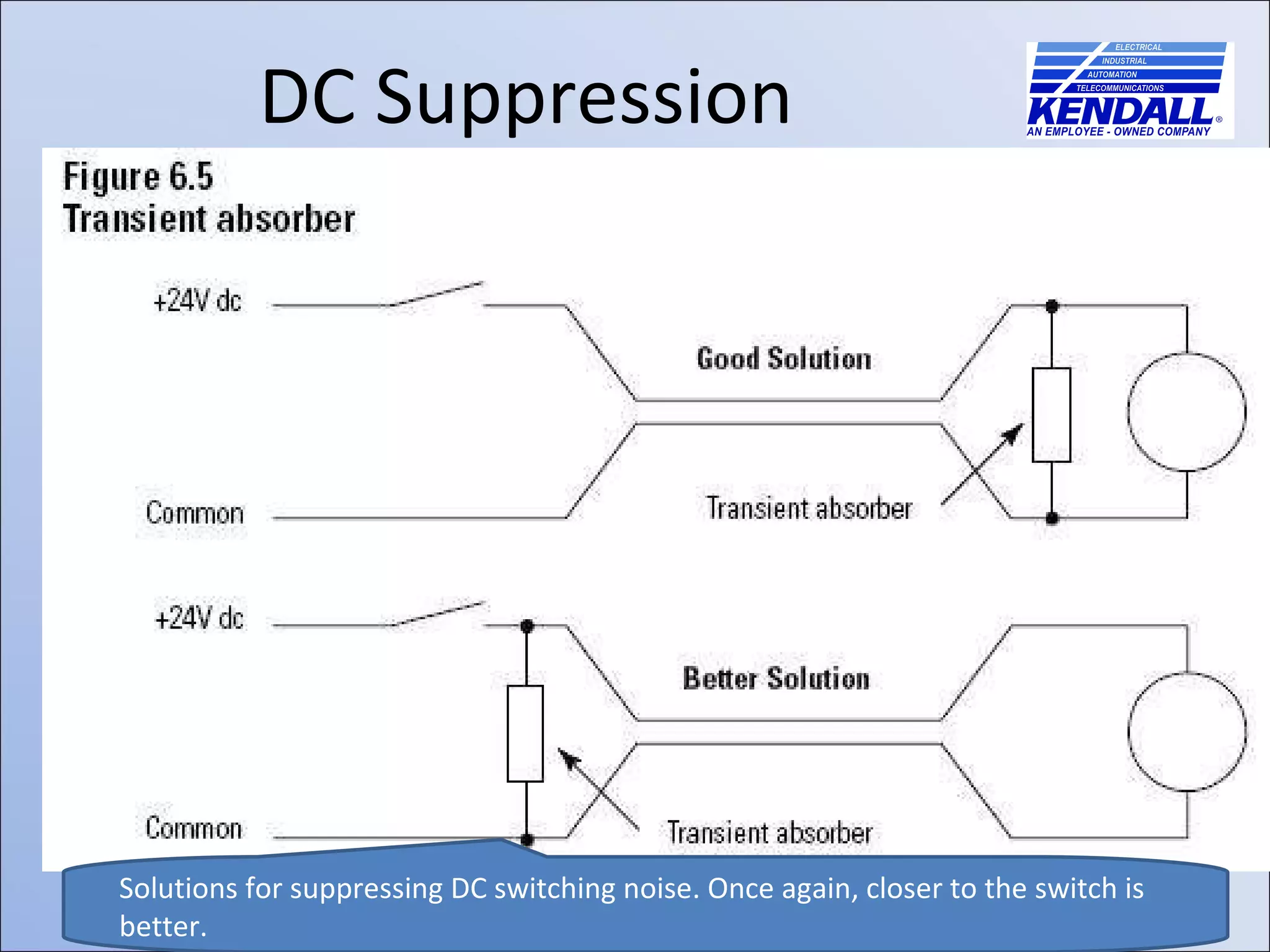 DC Suppression Solutions for suppressing DC switching noise. Once again, closer to the switch is better. 