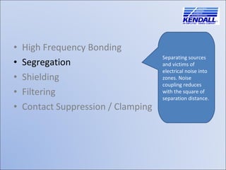 Minimizing electrical noise in panels | PPT