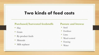 Two kinds of feed costs
Purchased/harvested feedstuffs
• Hay
• Grain
• By-product feeds
• Minerals
• Milk replacer
Pasture and browse
• Seed
• Fertilizer
• Lime
• Weed control
• Fencing
• Watering system
 