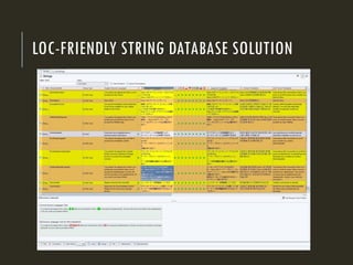 LOC-FRIENDLY STRING DATABASE SOLUTION
 