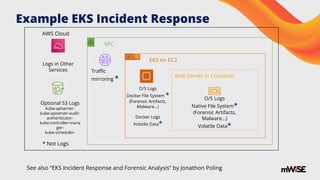Example EKS Incident Response
AWS Cloud
VPC
EKS on EC2
Web Server in Container
Logs in Other
Services Traﬃc
mirroring *
O/S Logs
Docker File System *
(Forensic Artifacts,
Malware…)
Docker Logs
Volatile Data*
O/S Logs
Native File System*
(Forensic Artifacts,
Malware…)
Volatile Data*
* Not Logs
Optional S3 Logs
kube-apiserver-
kube-apiserver-audit-
authenticator-
kube-controller-mana
ger-
kube-scheduler-
See also “EKS Incident Response and Forensic Analysis” by Jonathon Poling
 