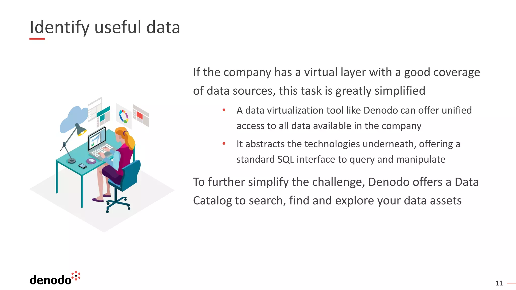 11 Identify useful data If the company has a virtual layer with a good coverage of data sources, this task is greatly simplified • A data virtualization tool like Denodo can offer unified access to all data available in the company • It abstracts the technologies underneath, offering a standard SQL interface to query and manipulate To further simplify the challenge, Denodo offers a Data Catalog to search, find and explore your data assets 