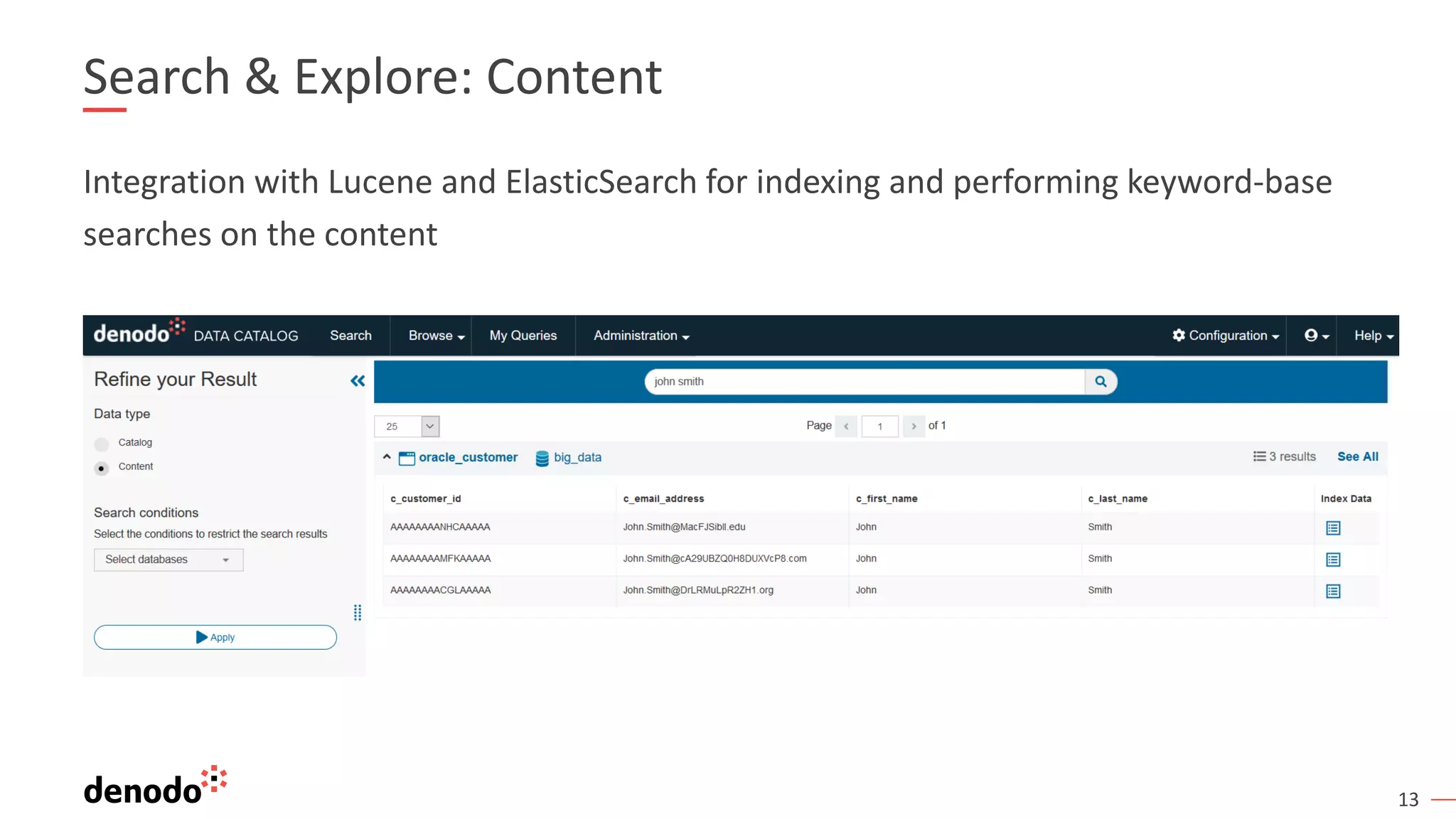 13 Search & Explore: Content Integration with Lucene and ElasticSearch for indexing and performing keyword-base searches on the content 