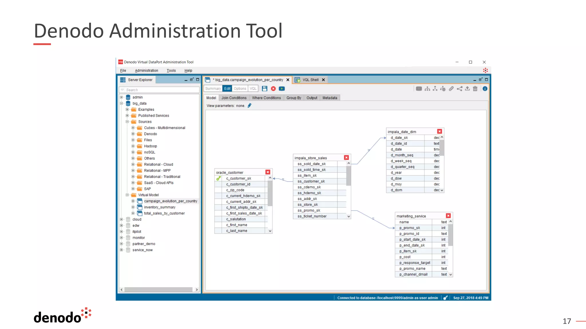 17 Denodo Administration Tool 