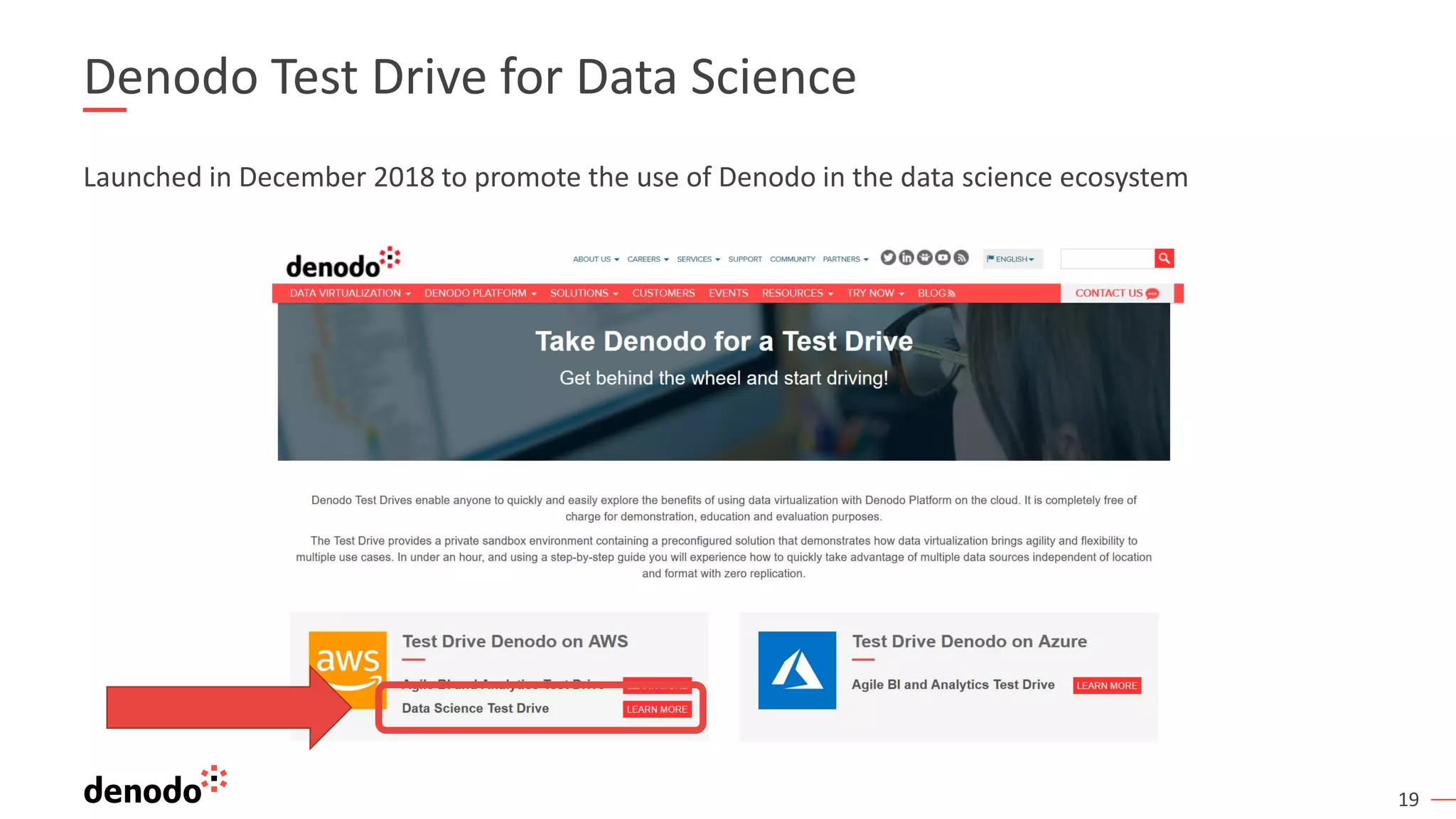 19 Denodo Test Drive for Data Science Launched in December 2018 to promote the use of Denodo in the data science ecosystem 