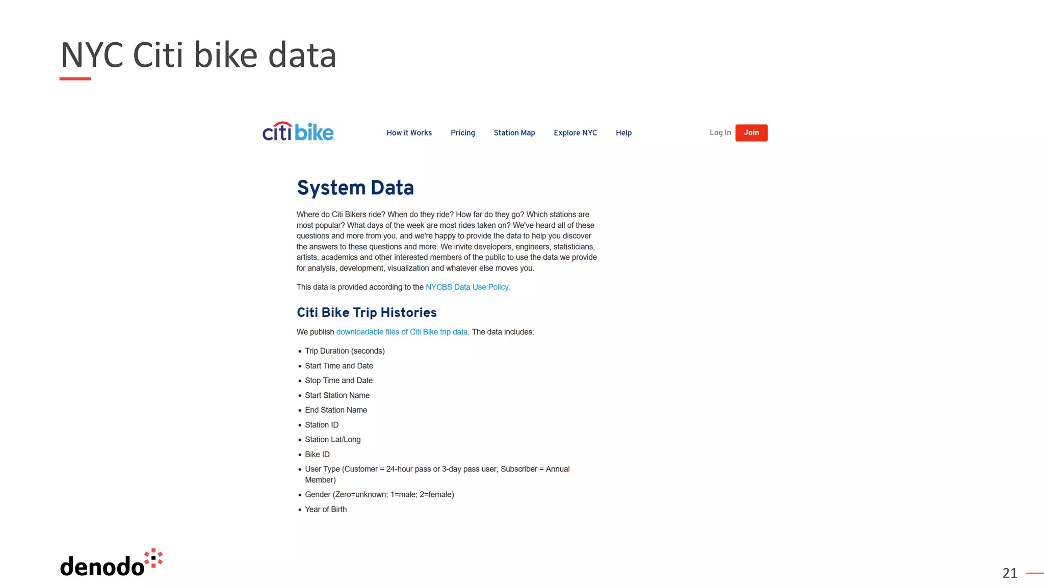 21 NYC Citi bike data 