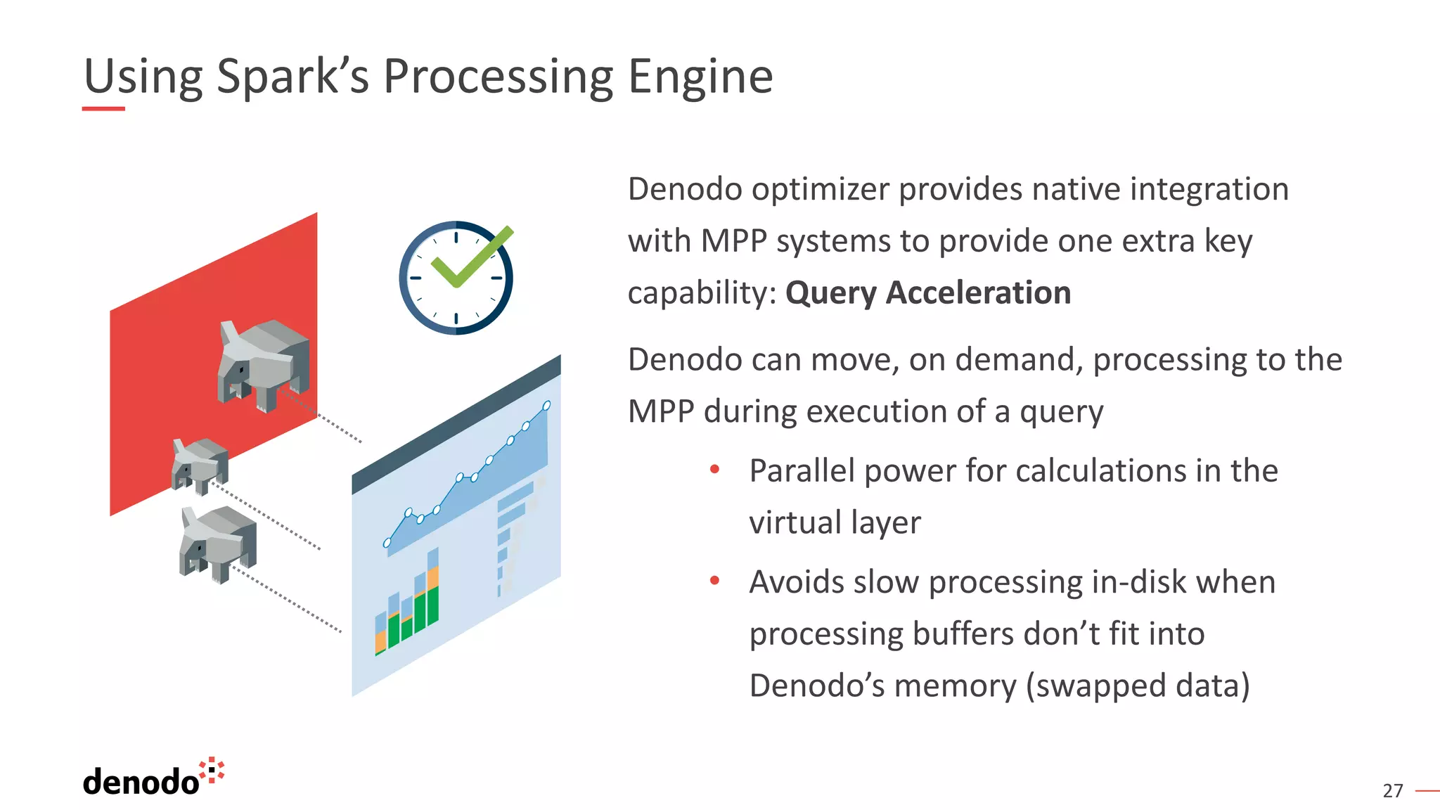 27 Using Spark’s Processing Engine Denodo optimizer provides native integration with MPP systems to provide one extra key capability: Query Acceleration Denodo can move, on demand, processing to the MPP during execution of a query • Parallel power for calculations in the virtual layer • Avoids slow processing in-disk when processing buffers don’t fit into Denodo’s memory (swapped data) 