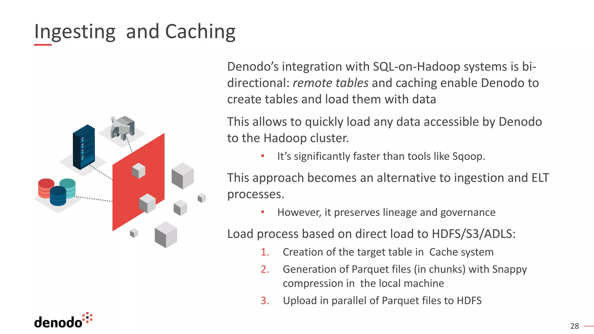 28 Ingesting and Caching Denodo’s integration with SQL-on-Hadoop systems is bi- directional: remote tables and caching enable Denodo to create tables and load them with data This allows to quickly load any data accessible by Denodo to the Hadoop cluster. • It’s significantly faster than tools like Sqoop. This approach becomes an alternative to ingestion and ELT processes. • However, it preserves lineage and governance Load process based on direct load to HDFS/S3/ADLS: 1. Creation of the target table in Cache system 2. Generation of Parquet files (in chunks) with Snappy compression in the local machine 3. Upload in parallel of Parquet files to HDFS 