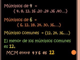 Múltiplos de 4 =
    { 4, 8, 12, 16 ,20 ,24 ,36 ,40…}

Múltiplos de 6 =
      { 6, 12, 18, 24, 30, 36,…}

Múltiplo comunes = {12, 24, 36,…}

El menor de los múltiplos comunes
es 12,
 MCM entre 4 y 6 es      12
 