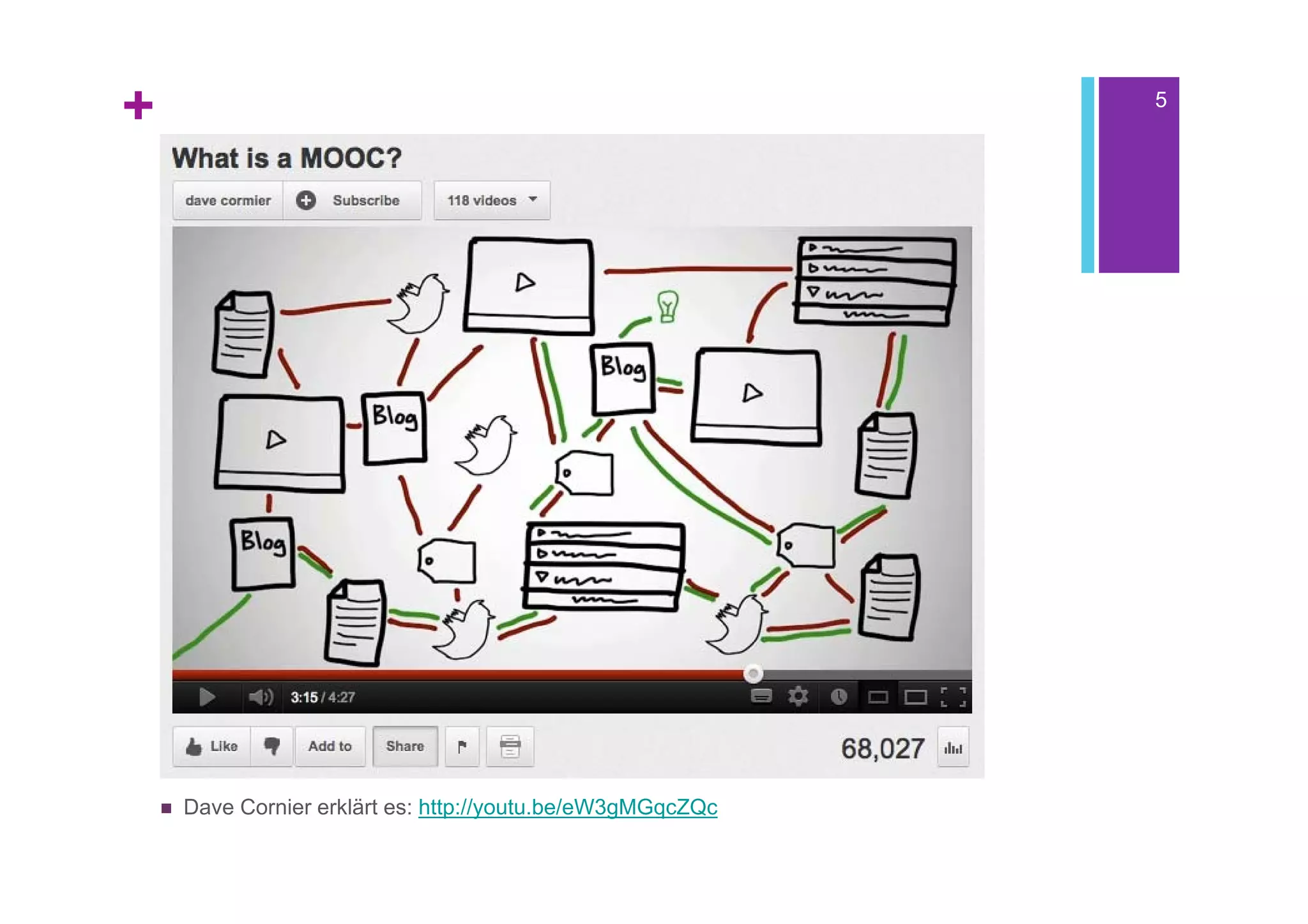 +                                                              5




       Dave Cornier erklärt es: http://youtu.be/eW3gMGqcZQc
 