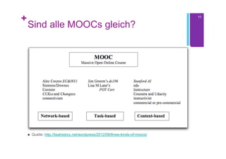 +                                                                                11

    Sind alle MOOCs gleich?




       Quelle: http://lisahistory.net/wordpress/2012/08/three-kinds-of-moocs/
 