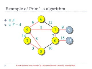 Example of Prim’s algorithm
A
V – A
6
5 7
3 0
8
6 12
5
14
3
8
10
15
9
7
Ravi Kant Sahu, Asst. Professor @ Lovely Professional University, Punjab (India)
 