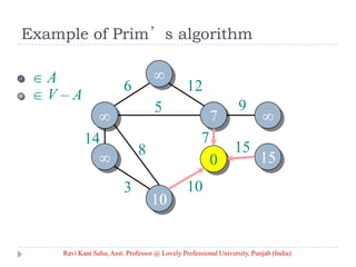 Example of Prim’s algorithm
A
V – A
0
6 12
5
14
3
8
10
15
9
7
Ravi Kant Sahu, Asst. Professor @ Lovely Professional University, Punjab (India)
 