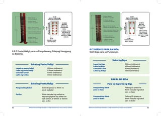 Minimum Structural Design Standards for a Single-Detached House.pdf