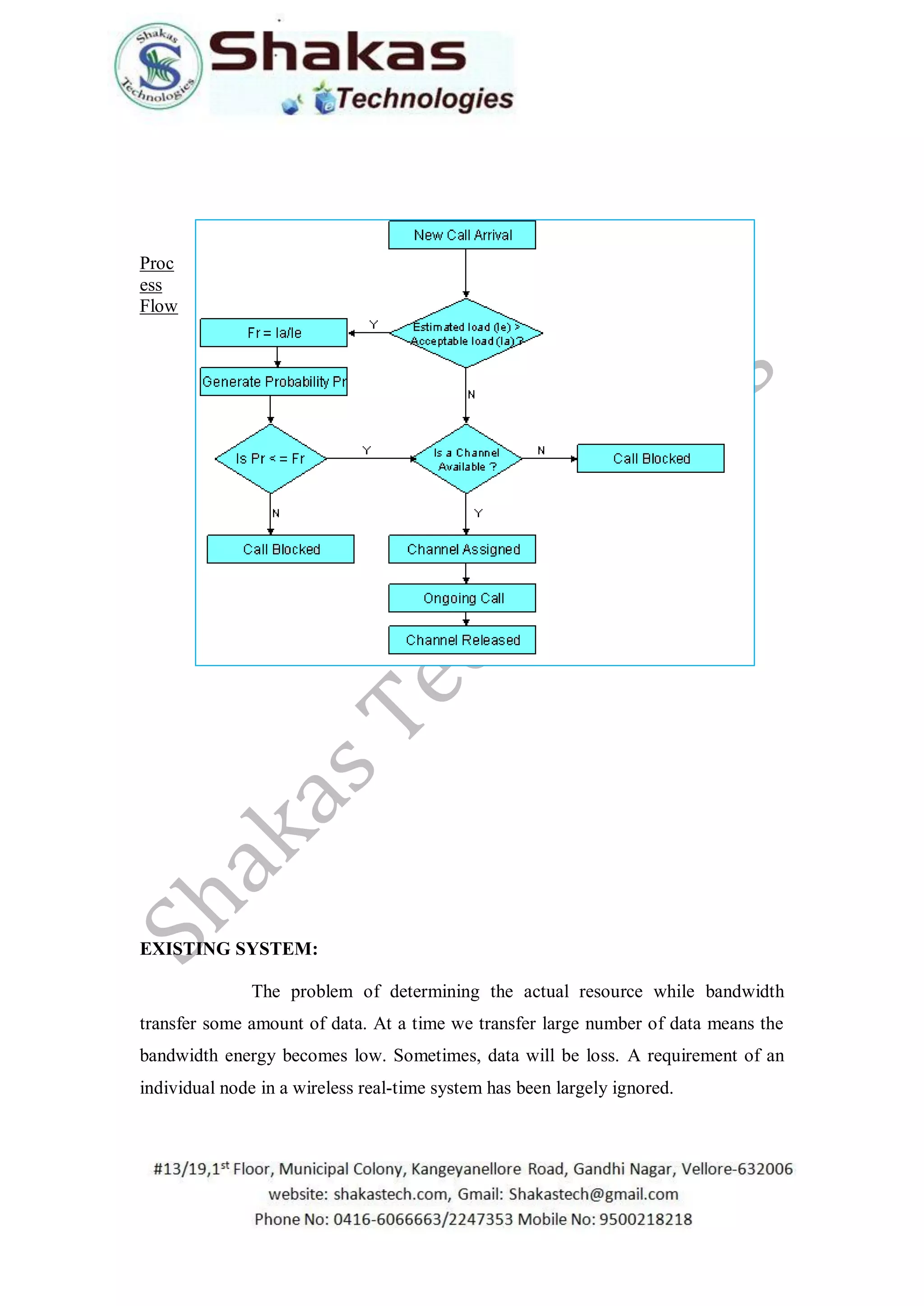 Proc
ess
Flow
EXISTING SYSTEM:
The problem of determining the actual resource while bandwidth
transfer some amount of data. At a time we transfer large number of data means the
bandwidth energy becomes low. Sometimes, data will be loss. A requirement of an
individual node in a wireless real-time system has been largely ignored.
 