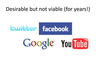 Desirable but not viable (for years!)