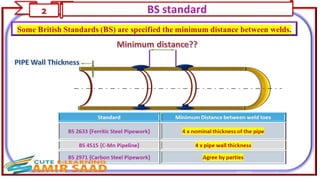 Minimum Distance Between Two Circumferential Pipe Joints--Dr.Samir Saad 