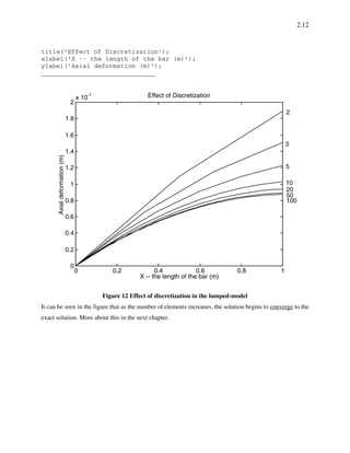 2.12
title('Effect of Discretization');
xlabel('X -- the length of the bar (m)');
ylabel('Axial deformation (m)');
____________________________________
0 0.2 0.4 0.6 0.8 1
0
0.2
0.4
0.6
0.8
1
1.2
1.4
1.6
1.8
2
x 10-7 Effect of Discretization
X -- the length of the bar (m)
Axialdeformation(m)
2
3
5
10
20
50
100
Figure 12 Effect of discretization in the lumped-model
It can be seen in the figure that as the number of elements increases, the solution begins to converge to the
exact solution. More about this in the next chapter.
 