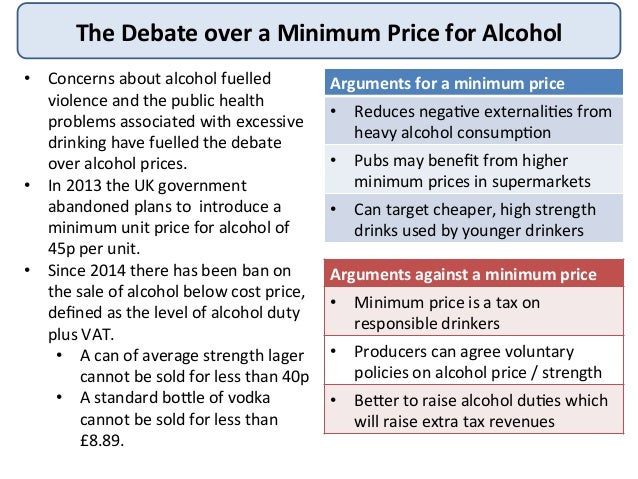 Minimum Prices