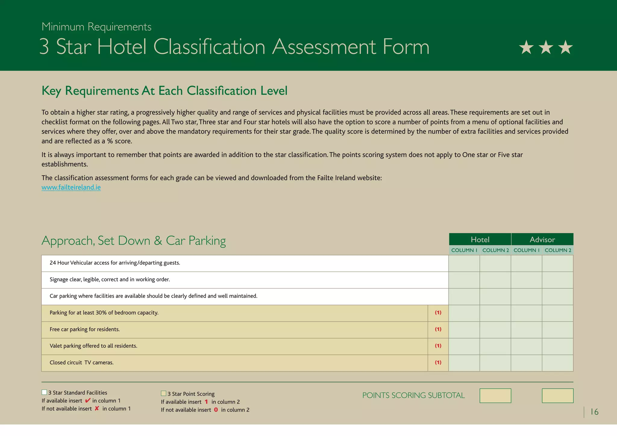 Minimum_Requirements_3_Star_Hotel_Classi.pdf