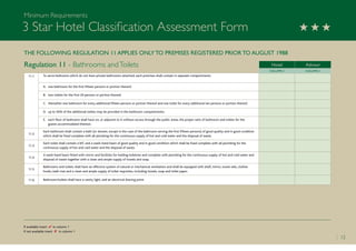 Minimum_Requirements_3_Star_Hotel_Classi.pdf