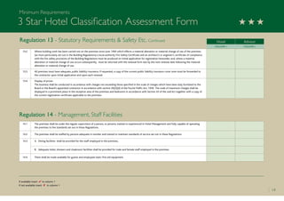 Minimum_Requirements_3_Star_Hotel_Classi.pdf