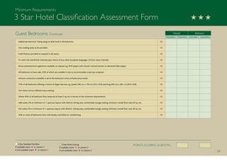 Minimum_Requirements_3_Star_Hotel_Classi.pdf