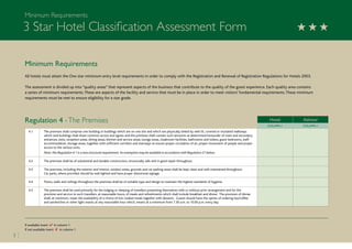 Minimum_Requirements_3_Star_Hotel_Classi.pdf