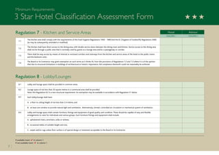 Minimum_Requirements_3_Star_Hotel_Classi.pdf