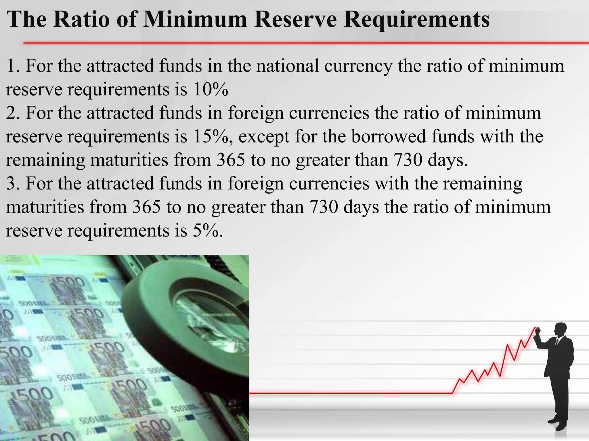 The Ratio of Minimum Reserve Requirements
1. For the attracted funds in the national currency the ratio of minimum
reserve requirements is 10%
2. For the attracted funds in foreign currencies the ratio of minimum
reserve requirements is 15%, except for the borrowed funds with the
remaining maturities from 365 to no greater than 730 days.
3. For the attracted funds in foreign currencies with the remaining
maturities from 365 to no greater than 730 days the ratio of minimum
reserve requirements is 5%.
 