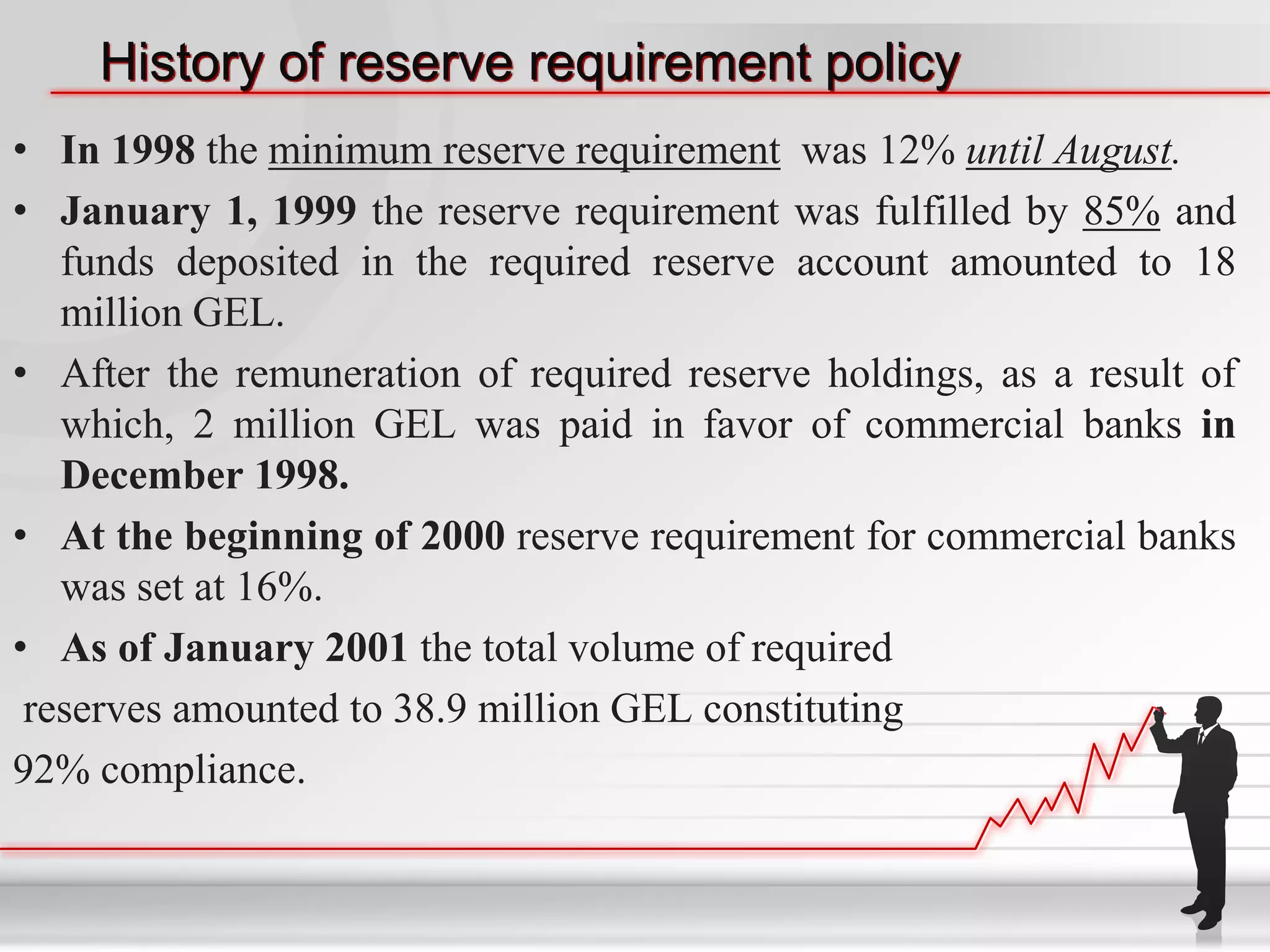 History of reserve requirement policy
• In 1998 the minimum reserve requirement was 12% until August.
• January 1, 1999 the reserve requirement was fulfilled by 85% and
   funds deposited in the required reserve account amounted to 18
   million GEL.
• After the remuneration of required reserve holdings, as a result of
   which, 2 million GEL was paid in favor of commercial banks in
   December 1998.
• At the beginning of 2000 reserve requirement for commercial banks
   was set at 16%.
• As of January 2001 the total volume of required
 reserves amounted to 38.9 million GEL constituting
92% compliance.
 