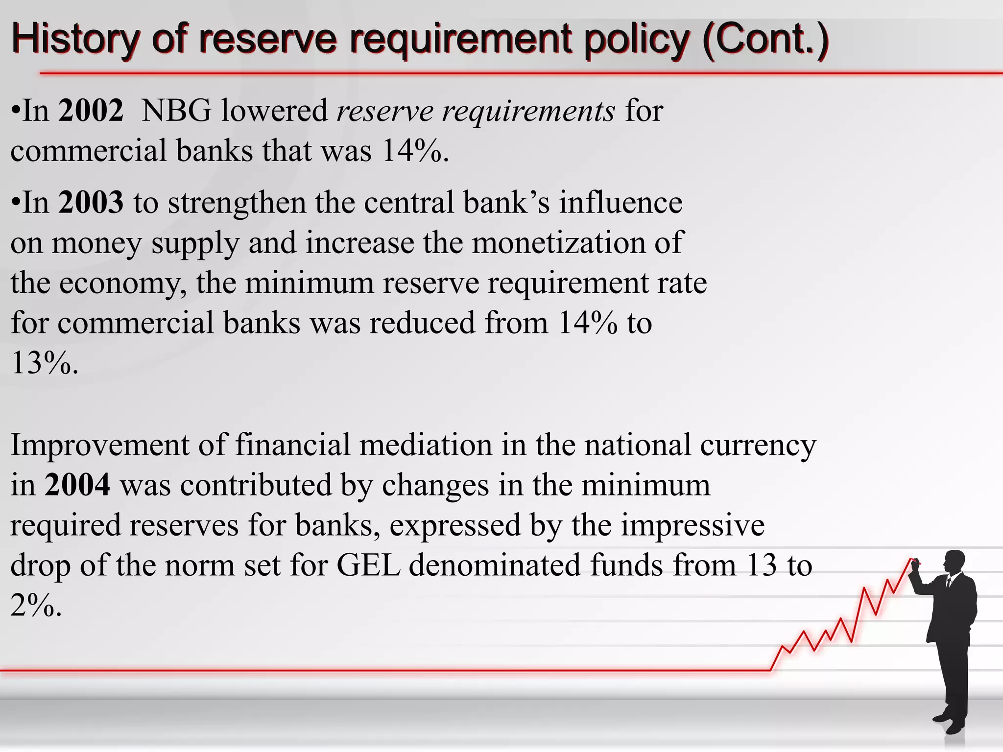 History of reserve requirement policy (Cont.)
•In 2002 NBG lowered reserve requirements for
commercial banks that was 14%.
•In 2003 to strengthen the central bank’s influence
on money supply and increase the monetization of
the economy, the minimum reserve requirement rate
for commercial banks was reduced from 14% to
13%.

Improvement of financial mediation in the national currency
in 2004 was contributed by changes in the minimum
required reserves for banks, expressed by the impressive
drop of the norm set for GEL denominated funds from 13 to
2%.
 