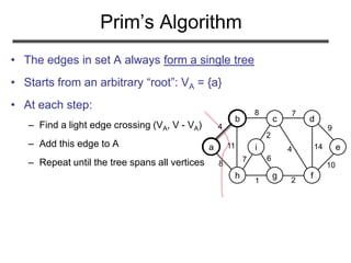 Minimum spanning tree | PDF | Computing | Technology & Computing