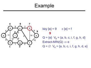 Minimum spanning tree | PDF | Computing | Technology & Computing
