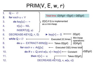 PRIM(V, E, w, r)
1. Q ← 
2. for each u  V
3. do key[u] ← ∞
4. π[u] ← NIL
5. INSERT(Q, u)
6. DECREASE-KEY(Q, r, 0) ► key[r] ← 0
7. while Q  
8. do u ← EXTRACT-MIN(Q)
9. for each v  Adj[u]
10. do if v  Q and w(u, v) < key[v]
11. then π[v] ← u
12. DECREASE-KEY(Q, v, w(u, v))
O(V) if Q is implemented
as a min-heap
Executed |V| times
Takes O(lgV)
Min-heap
operations:
O(VlgV)
Executed O(E) times total
Constant
Takes O(lgV)
O(ElgV)
Total time: O(VlgV + ElgV) = O(ElgV)
O(lgV)
 