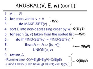 1. A ← 
2. for each vertex v  V
3. do MAKE-SET(v)
4. sort E into non-decreasing order by w
5. for each (u, v) taken from the sorted list
6. do if FIND-SET(u)  FIND-SET(v)
7. then A ← A  {(u, v)}
8. UNION(u, v)
9. return A
- Running time: O(V+ElgE+ElgV)=O(ElgE)
- Since E=O(V2), we have lgE=O(2lgV)=O(lgV)
KRUSKAL(V, E, w) (cont.)
O(V)
O(ElgE)
O(E)
O(lgV)
O(ElgV)
 