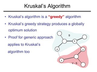 Kruskal’s Algorithm
• Kruskal’s algorithm is a “greedy” algorithm
• Kruskal’s greedy strategy produces a globally
optimum solution
• Proof for generic approach
applies to Kruskal’s
algorithm too
u
v
S
V - S
x
y
 