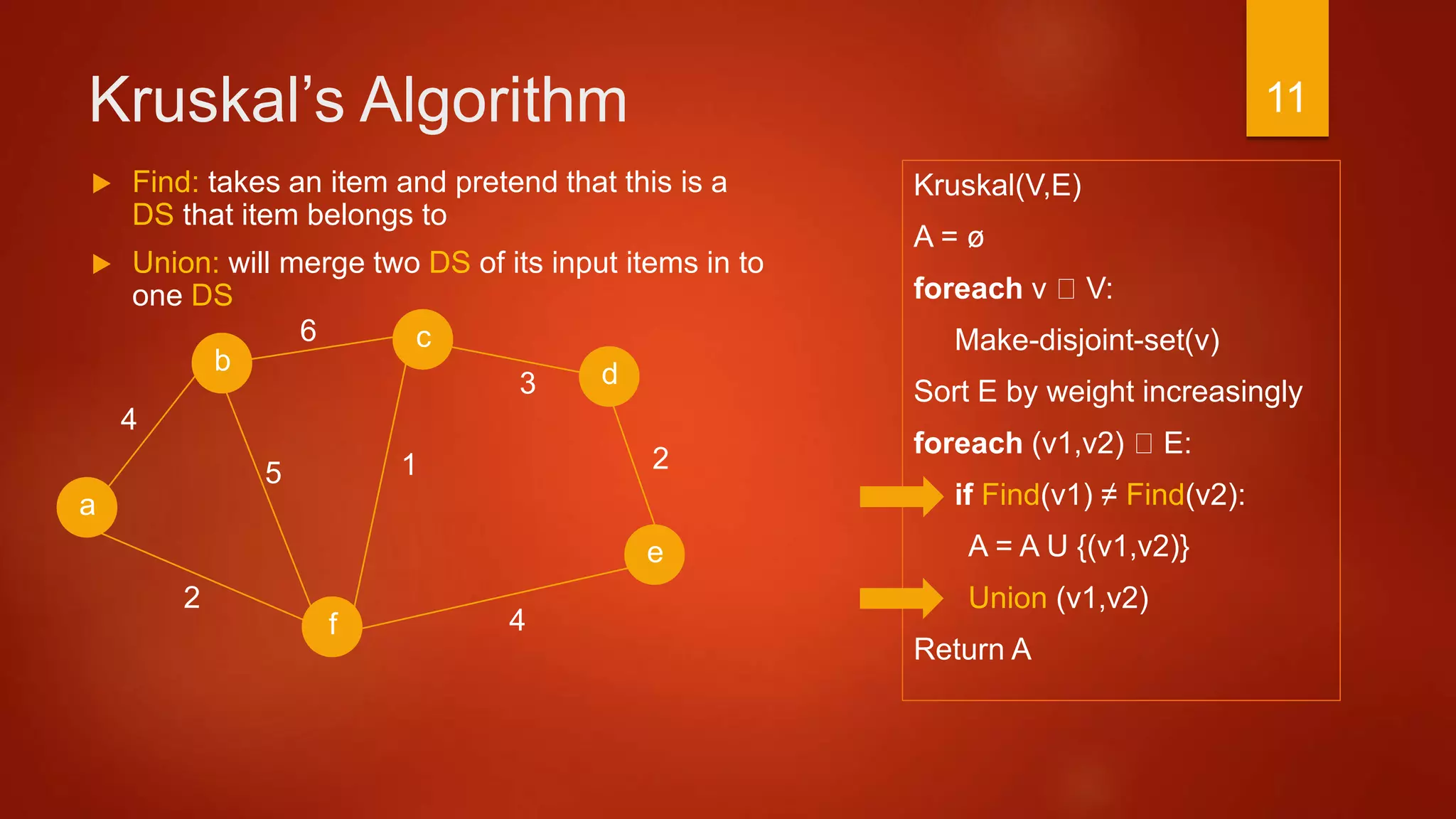 Kruskal’s Algorithm
Kruskal(V,E)
A = ø
foreach v V:
Make-disjoint-set(v)
Sort E by weight increasingly
foreach (v1,v2) E:
if Find(v1) ≠ Find(v2):
A = A U {(v1,v2)}
Union (v1,v2)
Return A
a
2
c
b d
f
4
6
3
4
15
e
2
 Find: takes an item and pretend that this is a
DS that item belongs to
 Union: will merge two DS of its input items in to
one DS
11
 