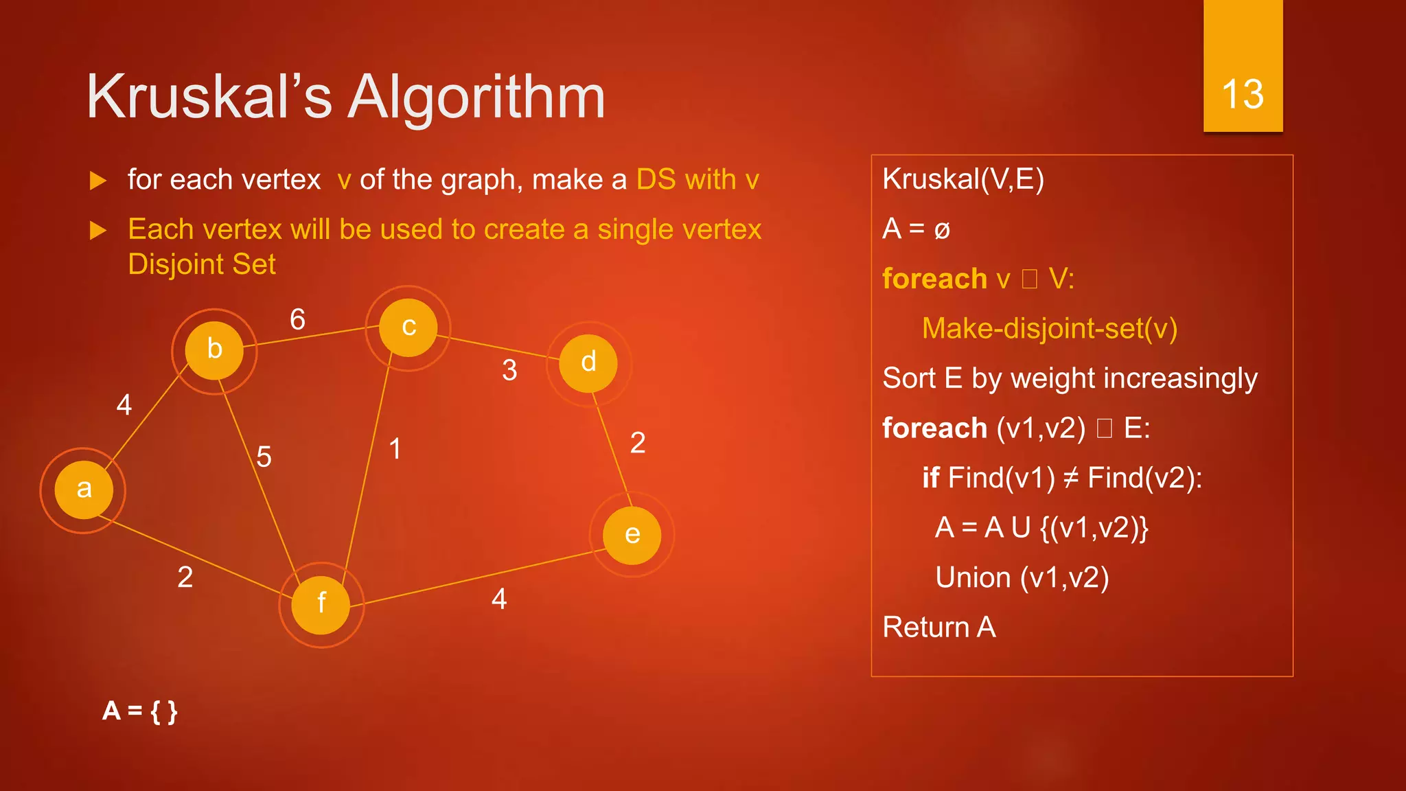 Kruskal’s Algorithm
Kruskal(V,E)
A = ø
foreach v V:
Make-disjoint-set(v)
Sort E by weight increasingly
foreach (v1,v2) E:
if Find(v1) ≠ Find(v2):
A = A U {(v1,v2)}
Union (v1,v2)
Return A
a
2
c
b d
f
4
6
3
4
15
e
2
A = { }
 for each vertex v of the graph, make a DS with v
 Each vertex will be used to create a single vertex
Disjoint Set
13
 