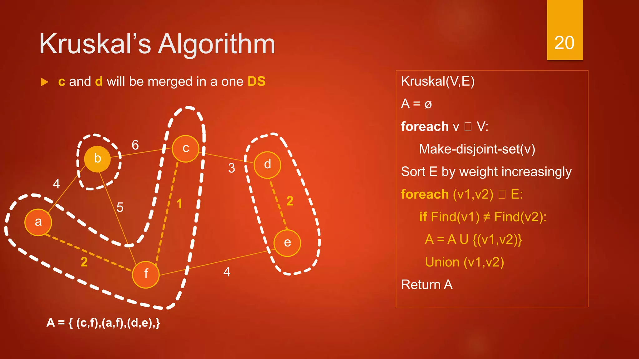Kruskal’s Algorithm
Kruskal(V,E)
A = ø
foreach v V:
Make-disjoint-set(v)
Sort E by weight increasingly
foreach (v1,v2) E:
if Find(v1) ≠ Find(v2):
A = A U {(v1,v2)}
Union (v1,v2)
Return A
a
2
c
b d
f
4
6
3
4
15
e
2
A = { (c,f),(a,f),(d,e),}
 c and d will be merged in a one DS
20
 