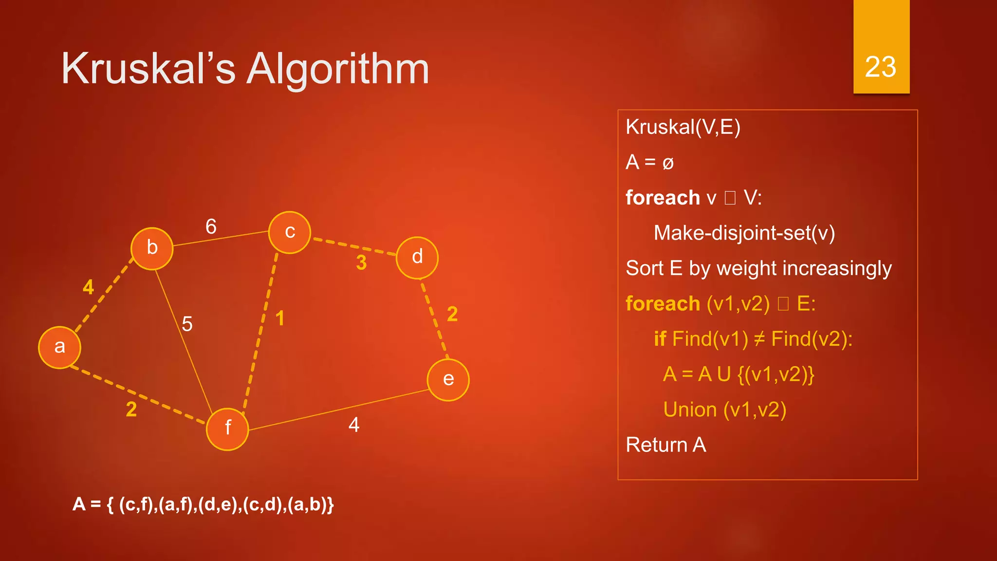 Kruskal’s Algorithm
Kruskal(V,E)
A = ø
foreach v V:
Make-disjoint-set(v)
Sort E by weight increasingly
foreach (v1,v2) E:
if Find(v1) ≠ Find(v2):
A = A U {(v1,v2)}
Union (v1,v2)
Return A
a
2
c
b d
f
4
6
3
4
15
e
2
A = { (c,f),(a,f),(d,e),(c,d),(a,b)}
23
 