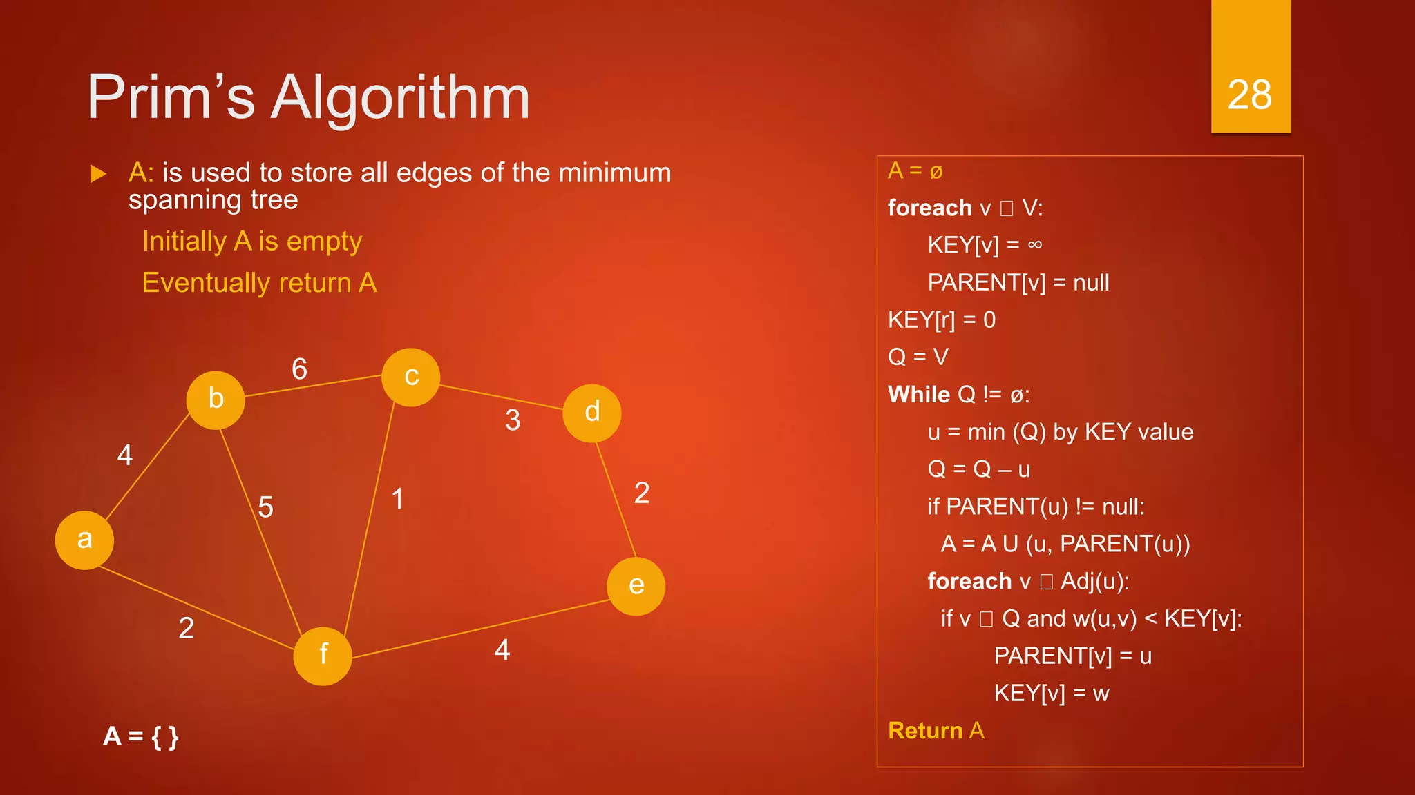 Prim’s Algorithm
A = ø
foreach v V:
KEY[v] = ∞
PARENT[v] = null
KEY[r] = 0
Q = V
While Q != ø:
u = min (Q) by KEY value
Q = Q – u
if PARENT(u) != null:
A = A U (u, PARENT(u))
foreach v Adj(u):
if v Q and w(u,v) < KEY[v]:
PARENT[v] = u
KEY[v] = w
Return A
a
2
c
b d
f
4
6
3
4
15
e
2
A = { }
 A: is used to store all edges of the minimum
spanning tree
Initially A is empty
Eventually return A
28
 